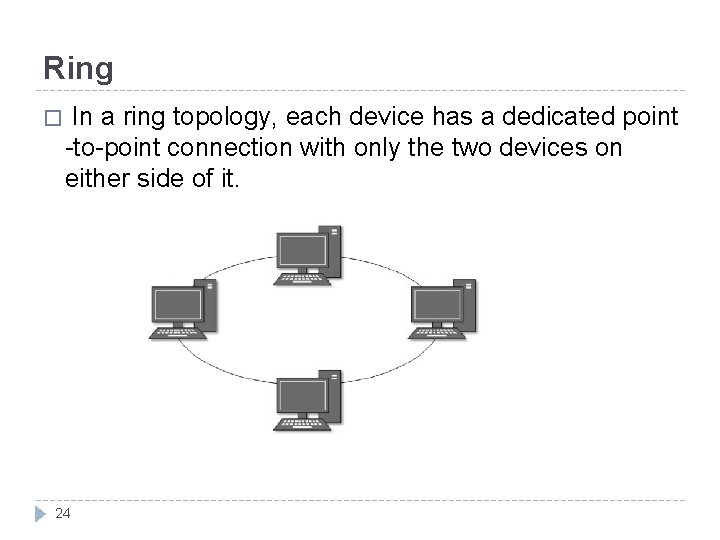 Ring � In a ring topology, each device has a dedicated point -to-point connection