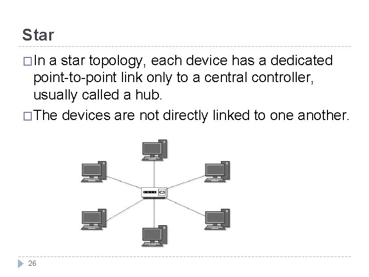 Star �In a star topology, each device has a dedicated point-to-point link only to