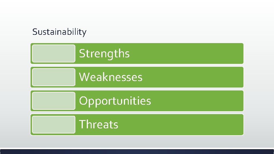 Sustainability Strengths Weaknesses Opportunities Threats 