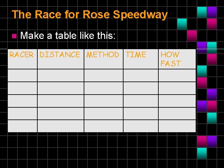 The Race for Rose Speedway n Make a table like this: RACER DISTANCE METHOD