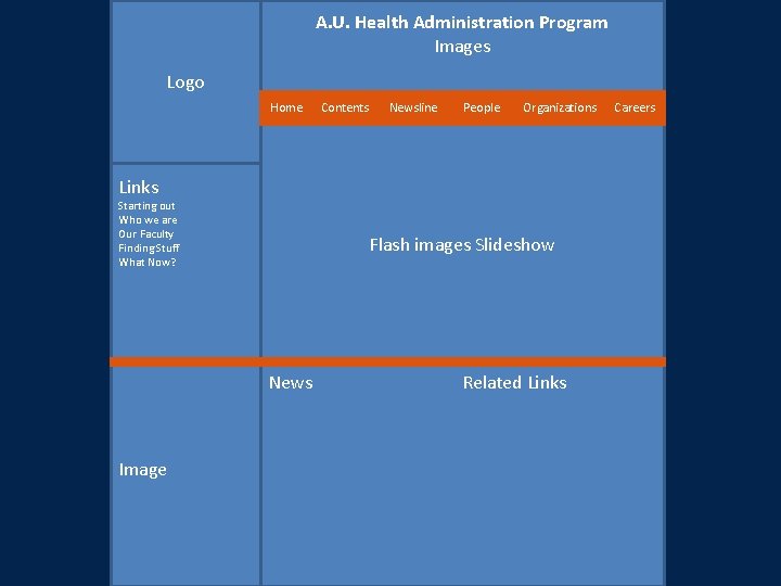 A. U. Health Administration Program Images Logo Home Contents Newsline People Organizations Links Starting