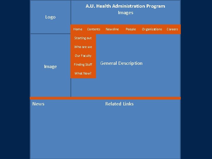 A. U. Health Administration Program Images Logo Home Contents Newsline People Organizations Starting out