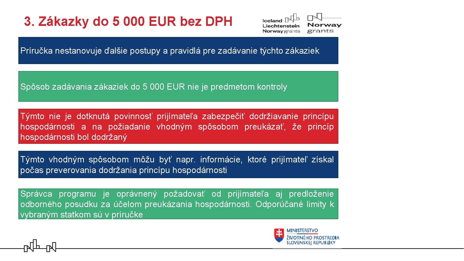 3. Zákazky do 5 000 EUR bez DPH Príručka nestanovuje ďalšie postupy a pravidlá