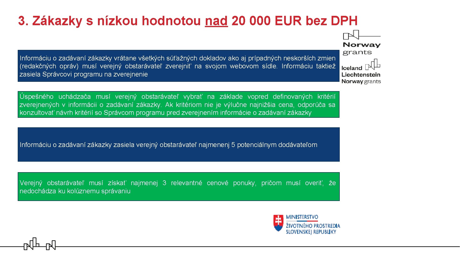 3. Zákazky s nízkou hodnotou nad 20 000 EUR bez DPH Informáciu o zadávaní