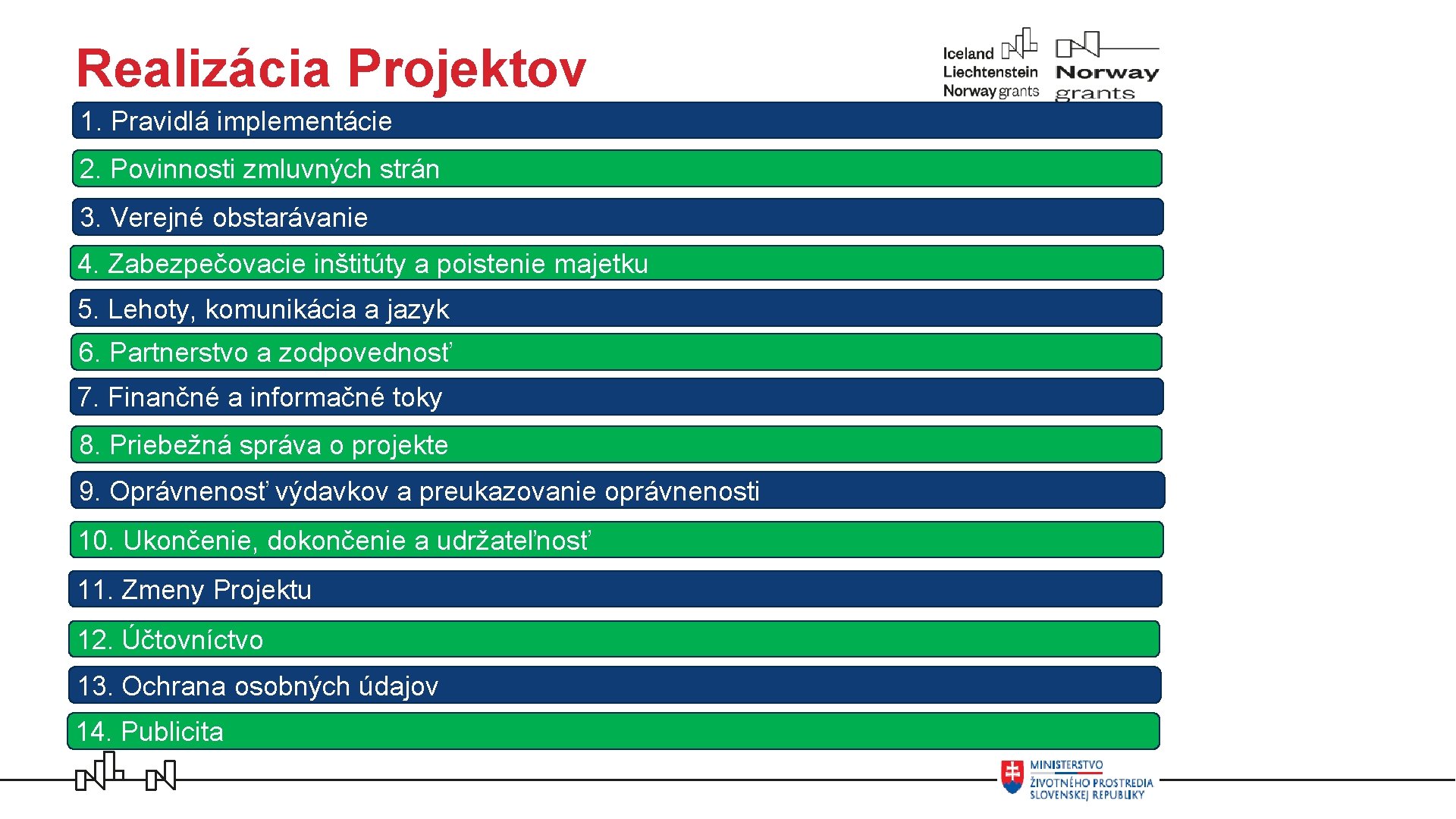 Realizácia Projektov 1. Pravidlá implementácie 2. Povinnosti zmluvných strán 3. Verejné obstarávanie 4. Zabezpečovacie