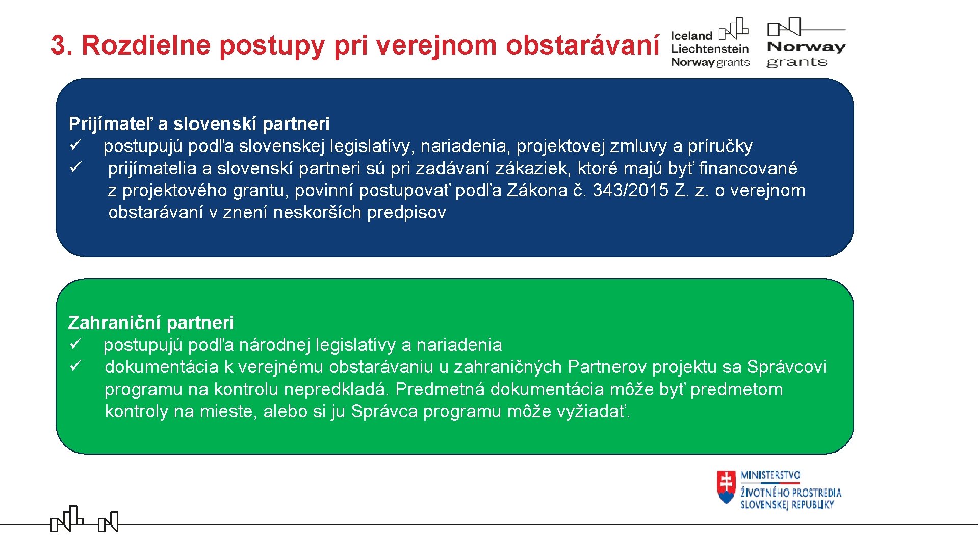 3. Rozdielne postupy pri verejnom obstarávaní Prijímateľ a slovenskí partneri ü postupujú podľa slovenskej
