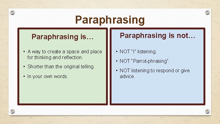 Paraphrasing is… • A way to create a space and place for thinking and
