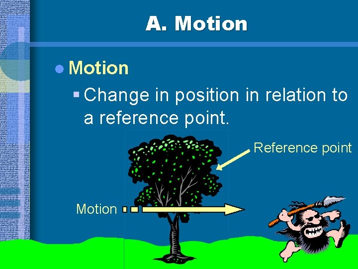 A. Motion l Motion § Change in position in relation to a reference point.