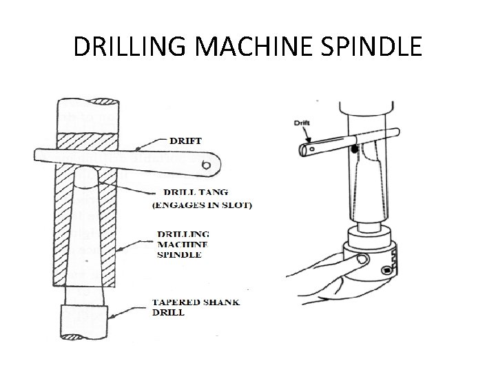 DRILLING MACHINE SPINDLE 