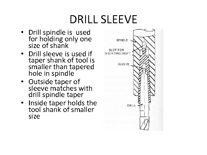 DRILL SLEEVE • Drill spindle is used for holding only one size of shank