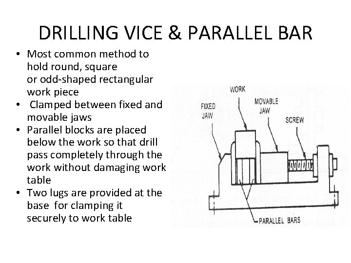 DRILLING VICE & PARALLEL BAR • Most common method to hold round, square or