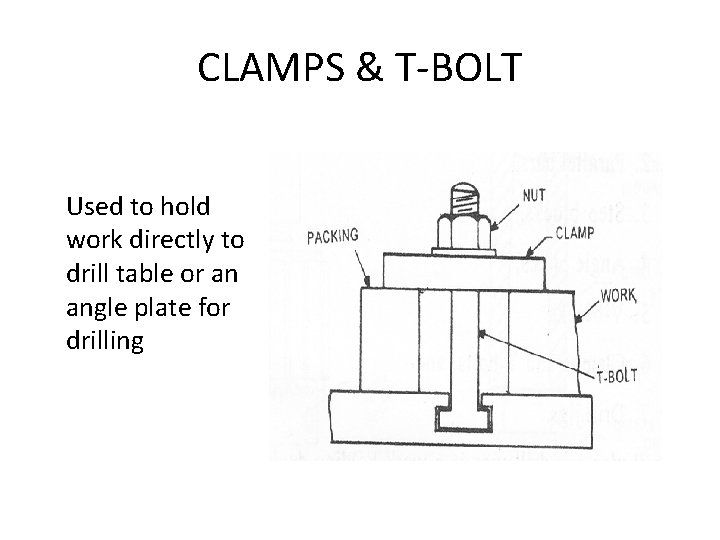 CLAMPS & T-BOLT Used to hold work directly to drill table or an angle