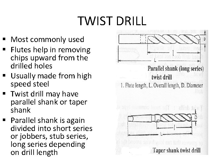 TWIST DRILL § Most commonly used § Flutes help in removing chips upward from