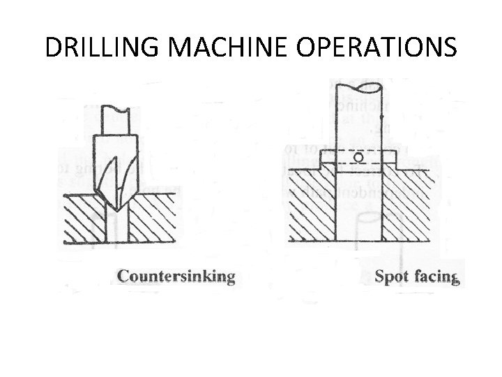 DRILLING MACHINE OPERATIONS 