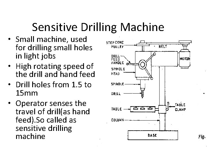 Sensitive Drilling Machine • Small machine, used for drilling small holes in light jobs