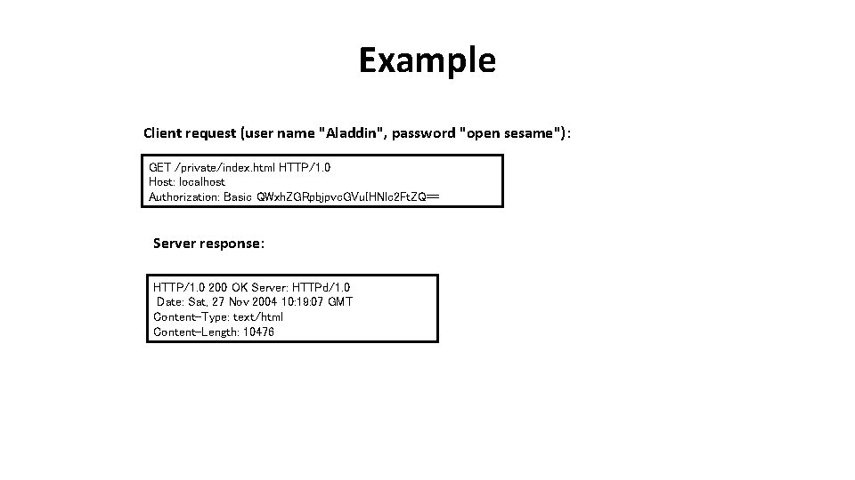 Example Client request (user name "Aladdin", password "open sesame"): GET /private/index. html HTTP/1. 0