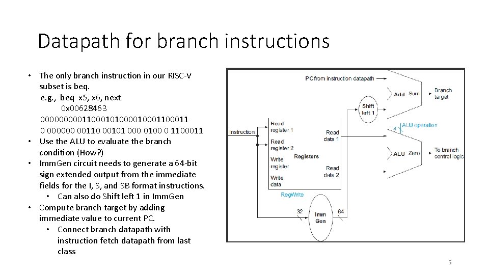 Datapath for branch instructions • The only branch instruction in our RISC-V subset is