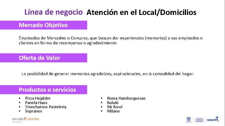 Atención en el Local/Domicilios Empleados de Mercadeo o Compras, que buscan dar experiencias (memorias)