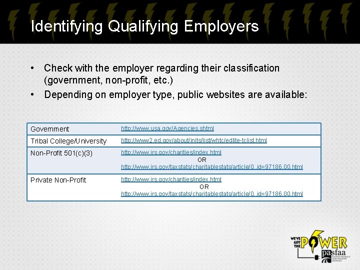 Identifying Qualifying Employers • Check with the employer regarding their classification (government, non-profit, etc.