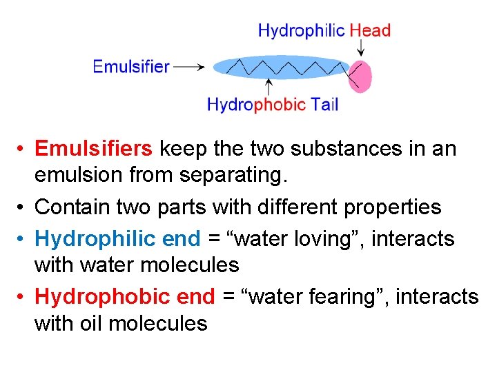  • Emulsifiers keep the two substances in an emulsion from separating. • Contain