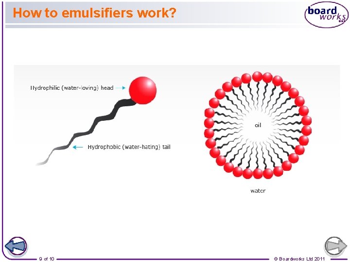 How to emulsifiers work? 9 of 10 © Boardworks Ltd 2011 