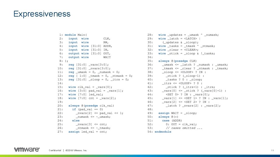 Expressiveness Confidential │ © 2018 VMware, Inc. 11 