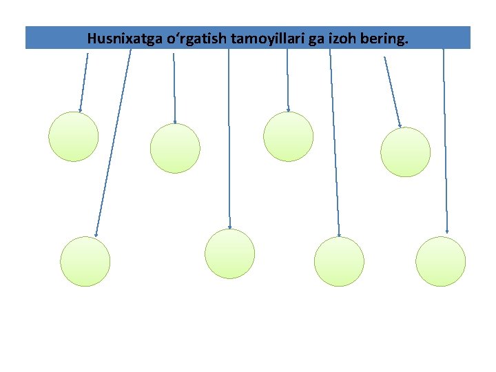 Husnixatga o‘rgatish tamoyillari ga izoh bering. 