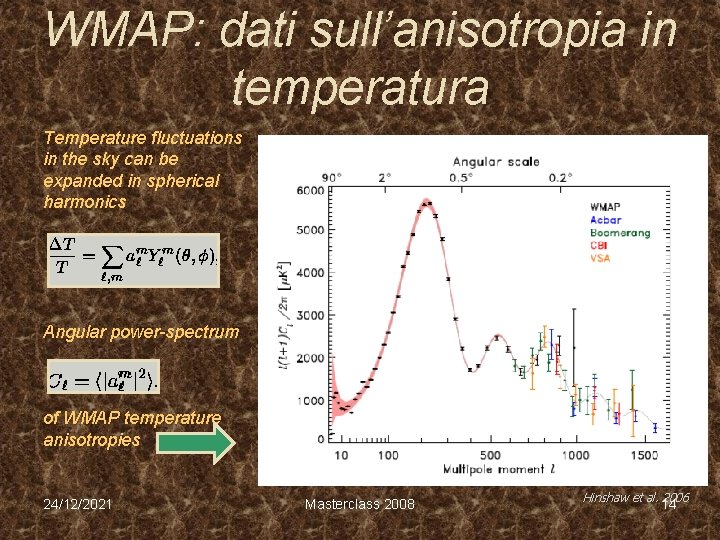 WMAP: dati sull’anisotropia in temperatura Temperature fluctuations in the sky can be expanded in