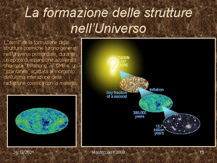 La formazione delle strutture nell’Universo I “semi” della formazione delle strutture cosmiche furono generati