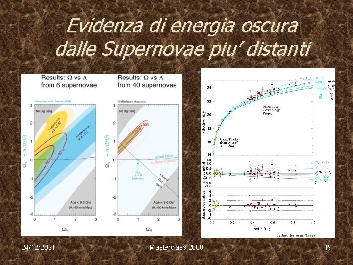 Evidenza di energia oscura dalle Supernovae piu’ distanti 24/12/2021 Masterclass 2008 19 