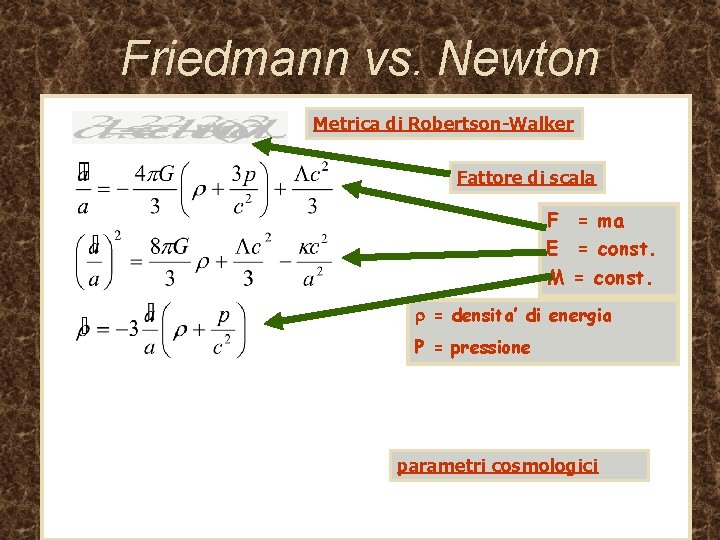 Friedmann vs. Newton Metrica di Robertson-Walker Fattore di scala F = ma E =