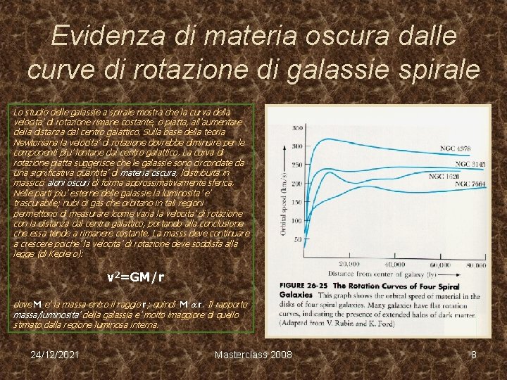 Evidenza di materia oscura dalle curve di rotazione di galassie spirale Lo studio delle