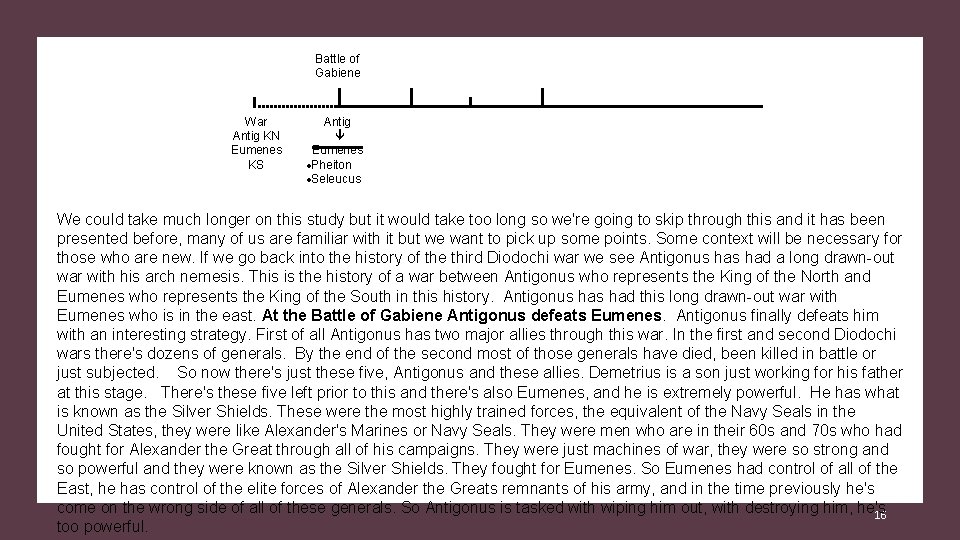 Battle of Gabiene War Antig KN Eumenes KS Antig ê Eumenes ·Pheiton ·Seleucus We