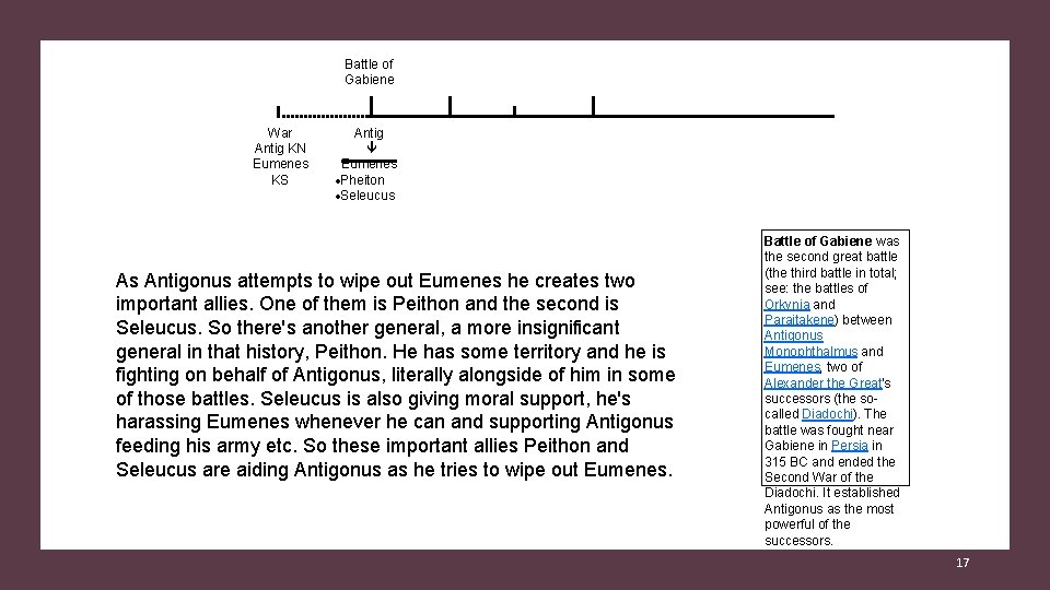 Battle of Gabiene War Antig KN Eumenes KS Antig ê Eumenes ·Pheiton ·Seleucus As