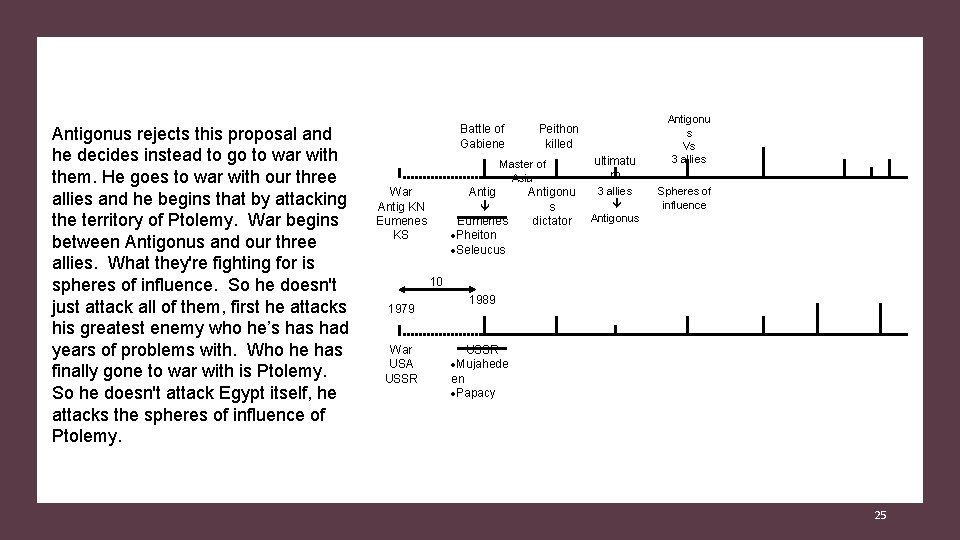 Antigonus rejects this proposal and he decides instead to go to war with them.