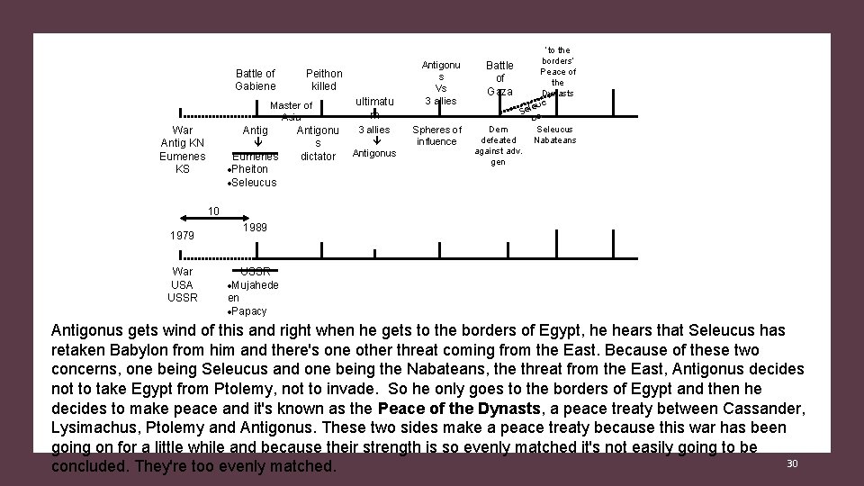 Battle of Gabiene Peithon killed Master of Asia War Antig KN Eumenes KS Antig