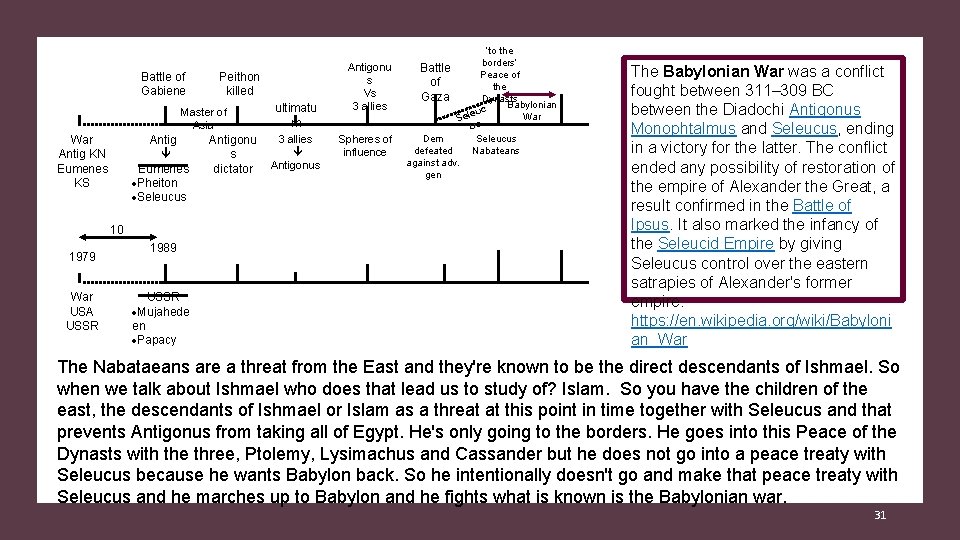 Battle of Gabiene Peithon killed Master of Asia War Antig KN Eumenes KS Antig