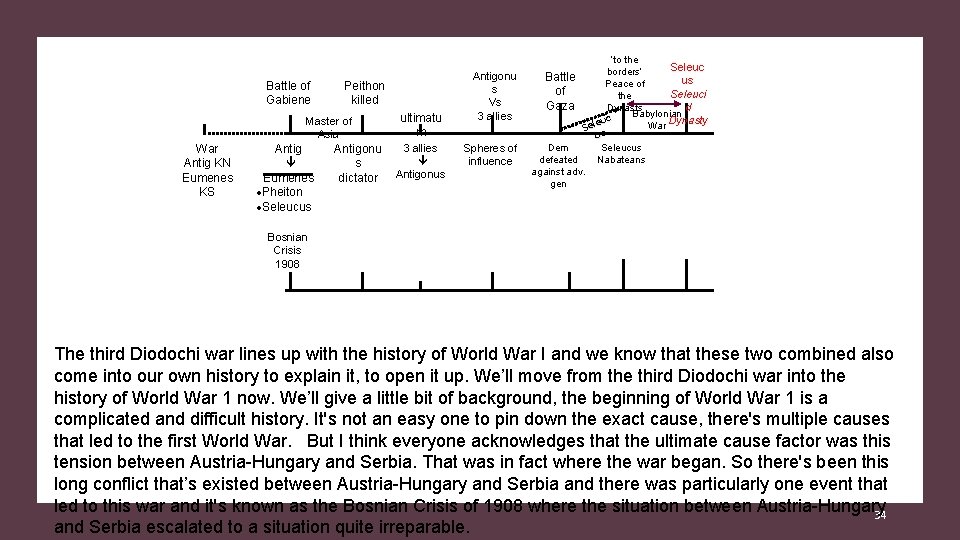 Battle of Gabiene Peithon killed Master of Asia War Antig KN Eumenes KS Antig