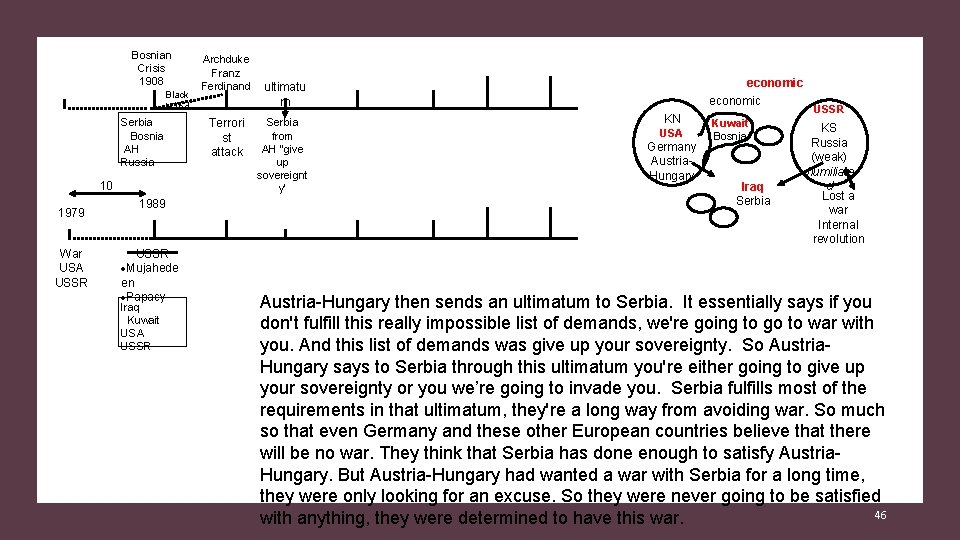 Bosnian Crisis 1908 Black Hand Serbia Bosnia AH Russia 10 1979 War USA USSR