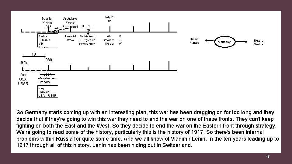 Bosnian Crisis 1908 Black Archduke Franz Ferdinand Hand Serbia Bosnia AH Russia Terrorist attack