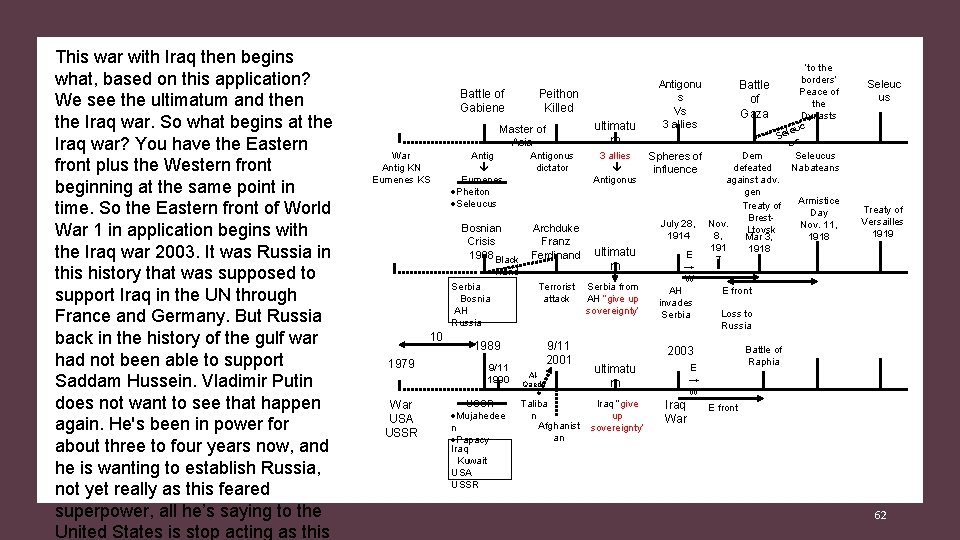 This war with Iraq then begins what, based on this application? We see the