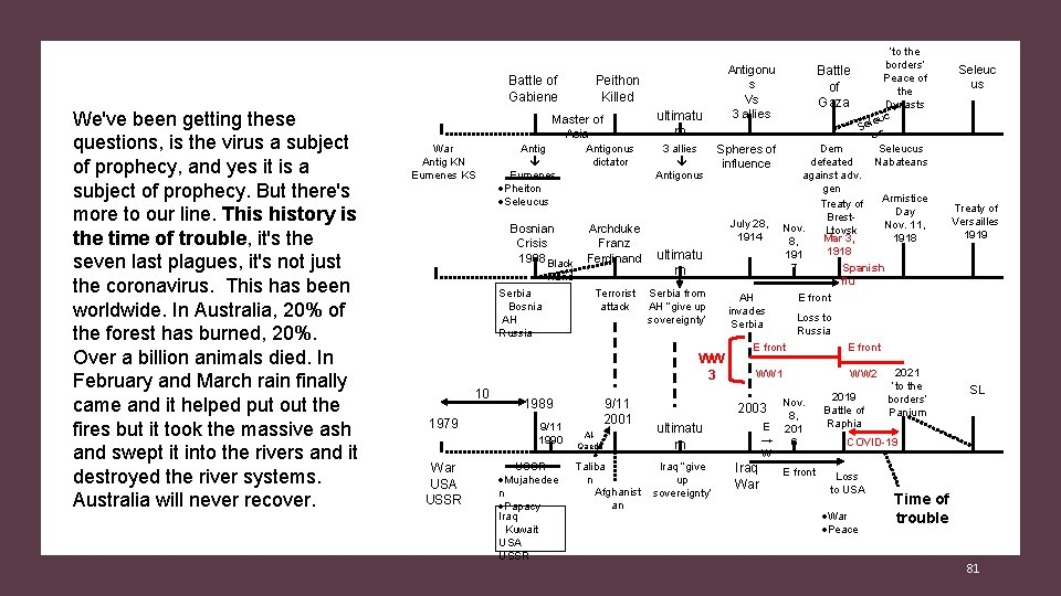 We've been getting these questions, is the virus a subject of prophecy, and yes