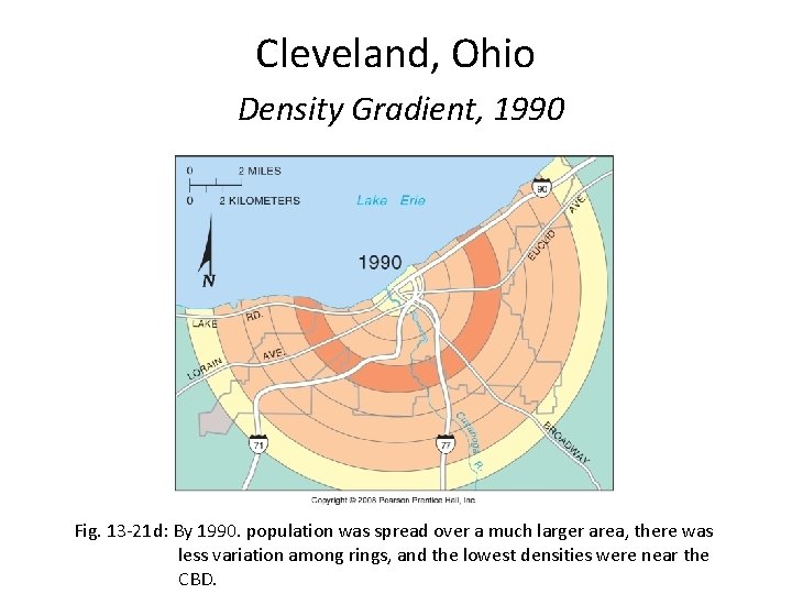 Cleveland, Ohio Density Gradient, 1990 Fig. 13 -21 d: By 1990. population was spread
