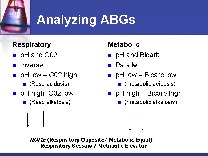 Analyzing ABGs Respiratory n n n p. H and C 02 Inverse p. H