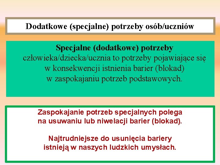 Dodatkowe (specjalne) potrzeby osób/uczniów Specjalne (dodatkowe) potrzeby człowieka/dziecka/ucznia to potrzeby pojawiające się w konsekwencji