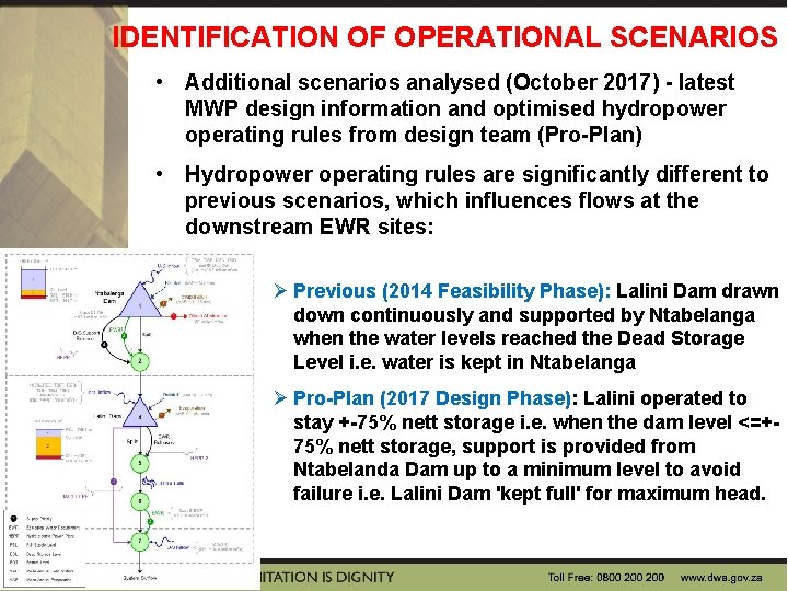 IDENTIFICATION OF OPERATIONAL SCENARIOS • Additional scenarios analysed (October 2017) - latest MWP design