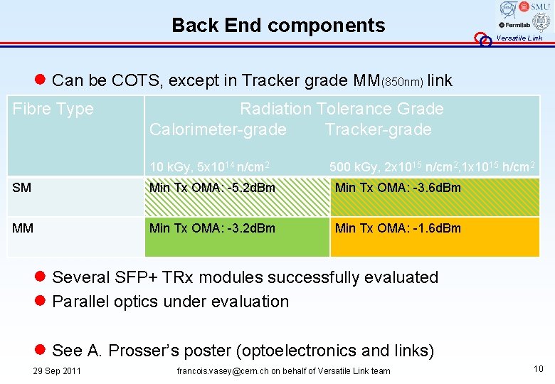 Back End components Versatile Link ● Can be COTS, except in Tracker grade MM(850