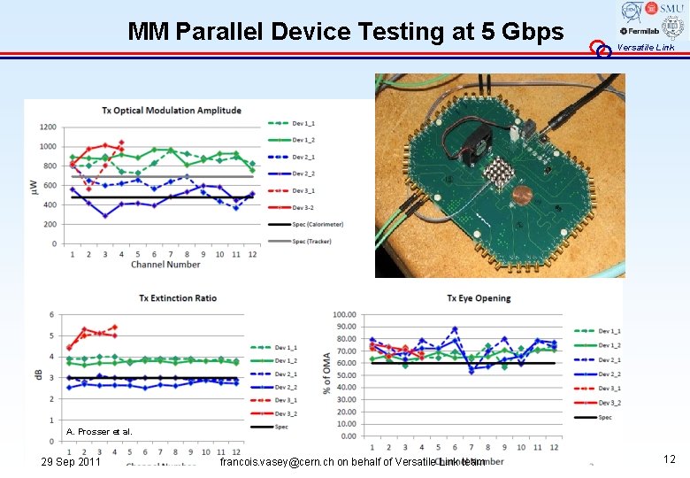 MM Parallel Device Testing at 5 Gbps Versatile Link A. Prosser et al. 29