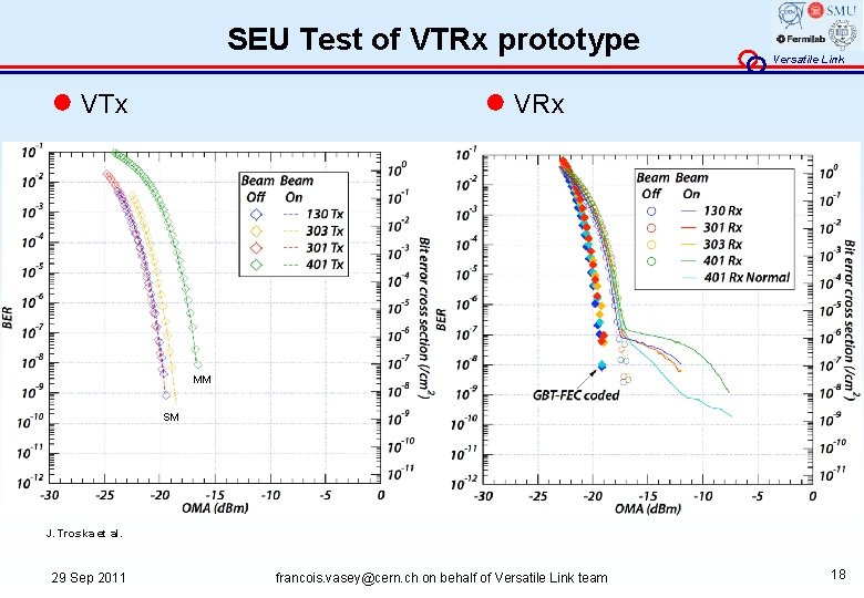 SEU Test of VTRx prototype Versatile Link ● VRx ● VTx MM SM J.