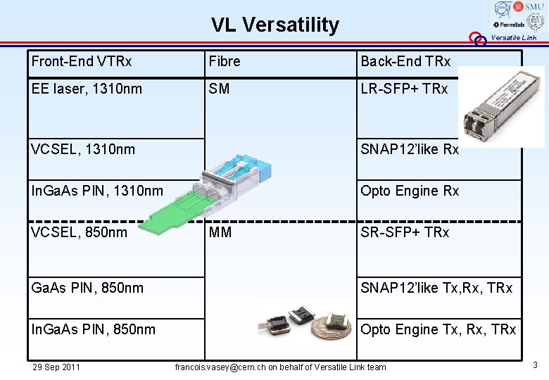 VL Versatility Versatile Link Front-End VTRx Fibre Back-End TRx EE laser, 1310 nm SM